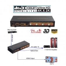 4K HDMI DECODER 7.1 LPCM CONVERTOR
