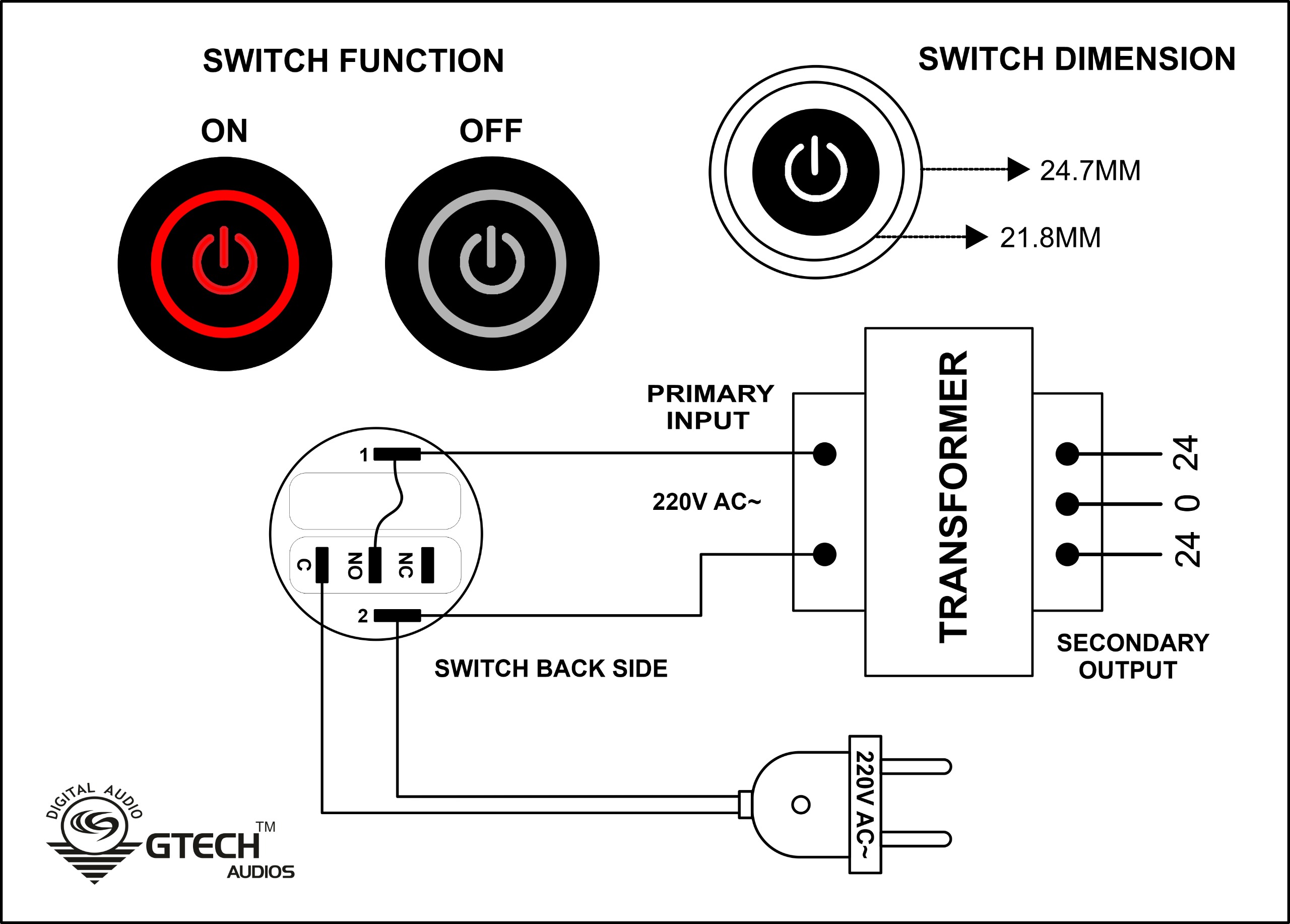 HiFi BUSH BUTTON SWITCH 22MM BLACK